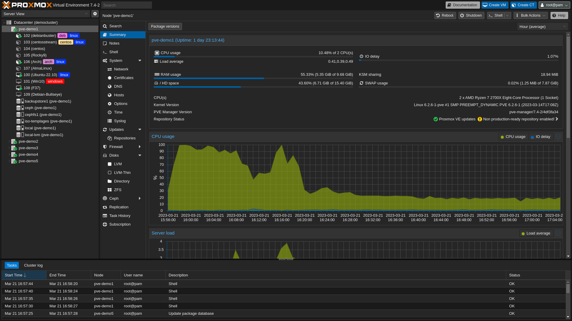 Proxmox-Virtual-Environment-Cluster-Summary (1)